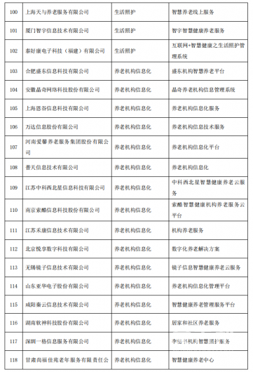 老年人智能产品怎么选?工信部刚刚公示最新版《智慧健康养老产品及服务推广目录》 附238家名单